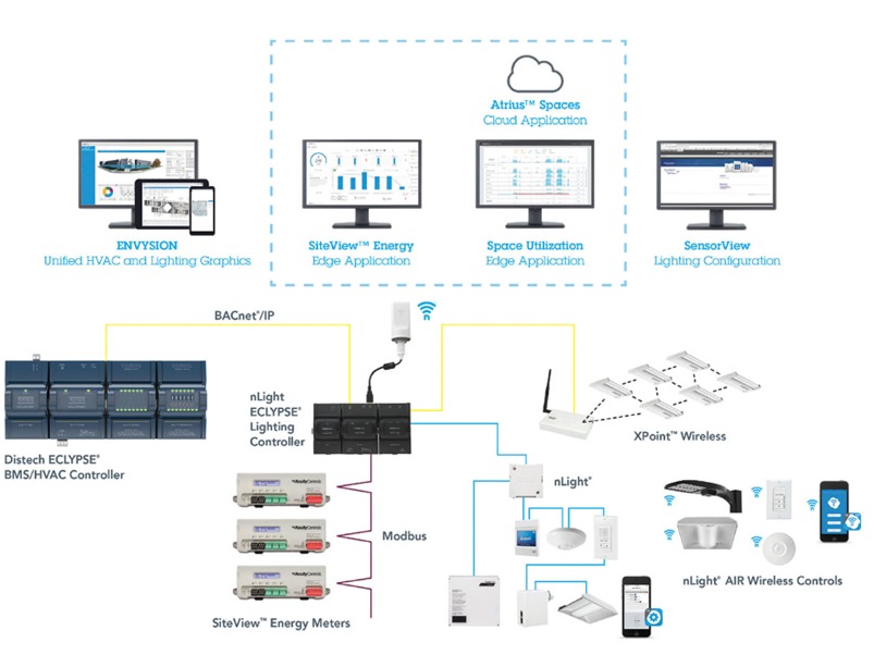 Imagen sobre nosotros