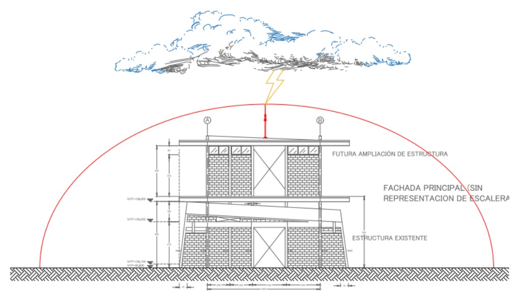 Imagen sobre nosotros